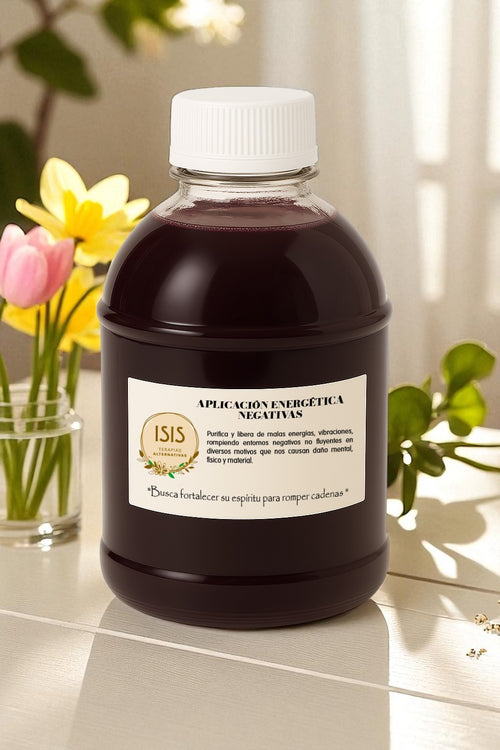 Activador Contra Energías Negativas
